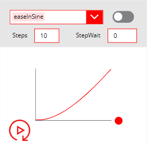 EasingAnimation sample